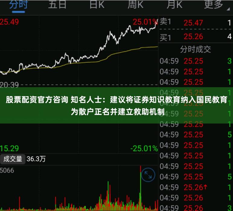 股票配资官方咨询 知名人士：建议将证券知识教育纳入国民教育 为散户正名并建立救助机制