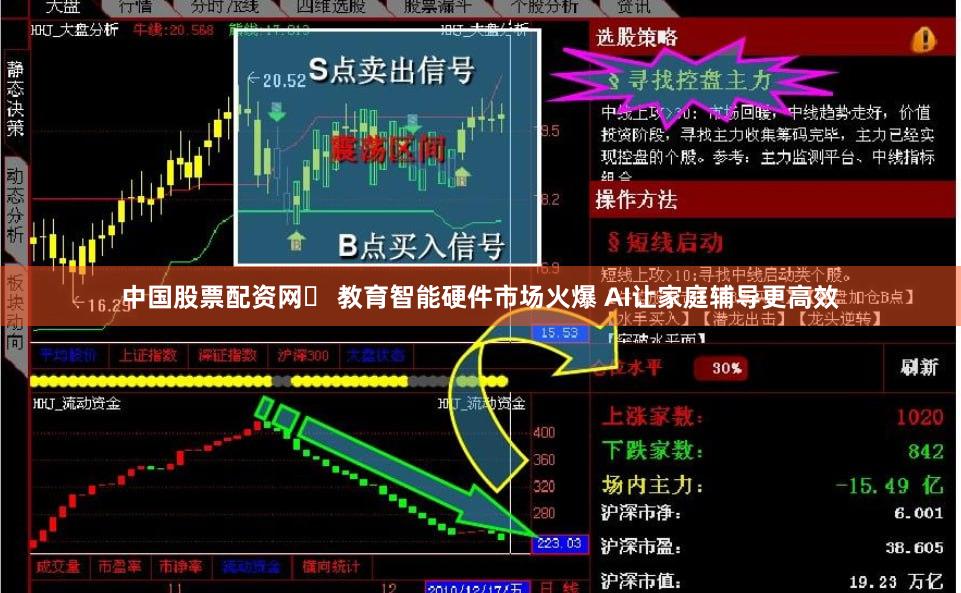 中国股票配资网	 教育智能硬件市场火爆 AI让家庭辅导更高效