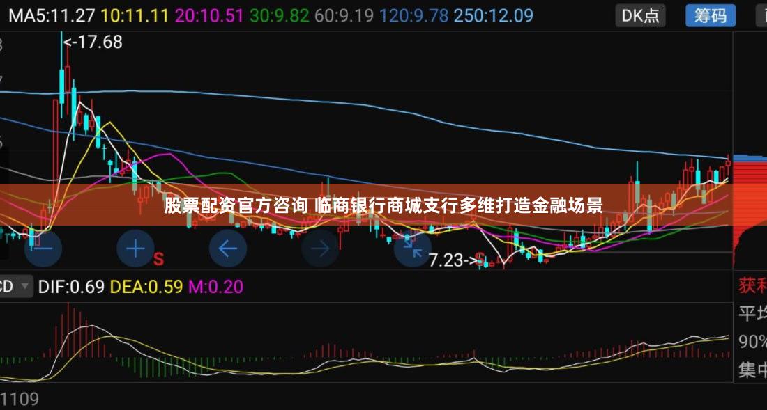 股票配资官方咨询 临商银行商城支行多维打造金融场景