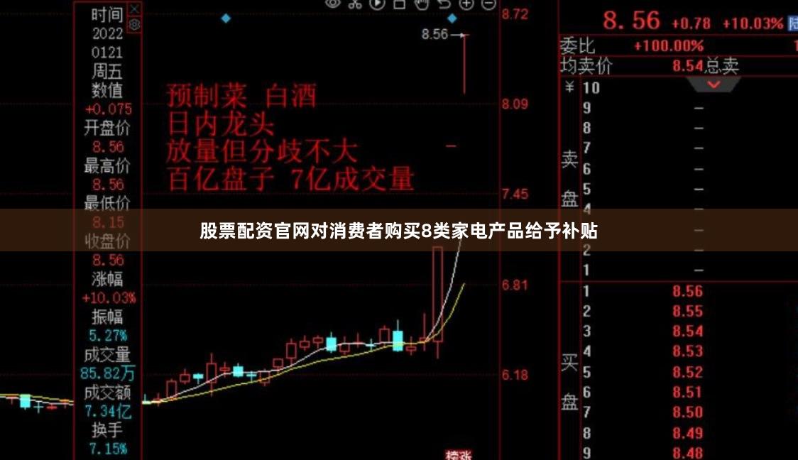 股票配资官网对消费者购买8类家电产品给予补贴